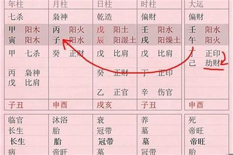 吳 幾劃 八字坐向